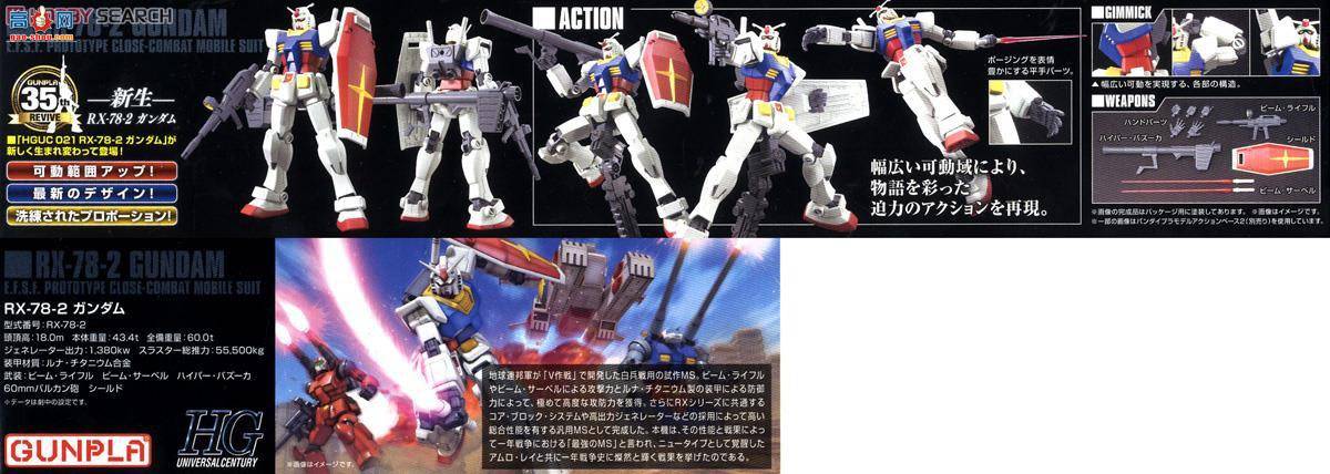  HG191 2301235 RX-78-2 ߴ()