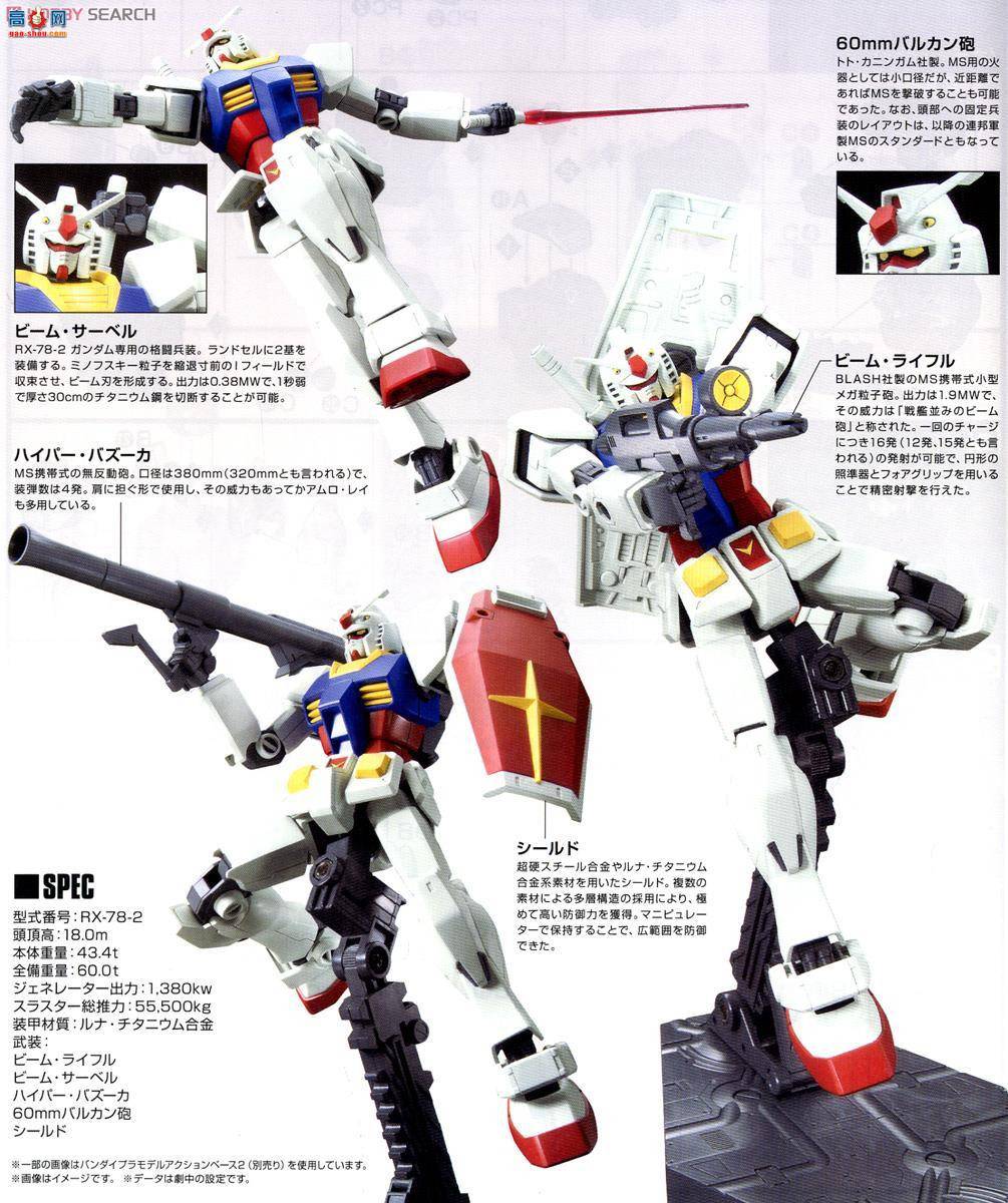  HG191 2301235 RX-78-2 ߴ()