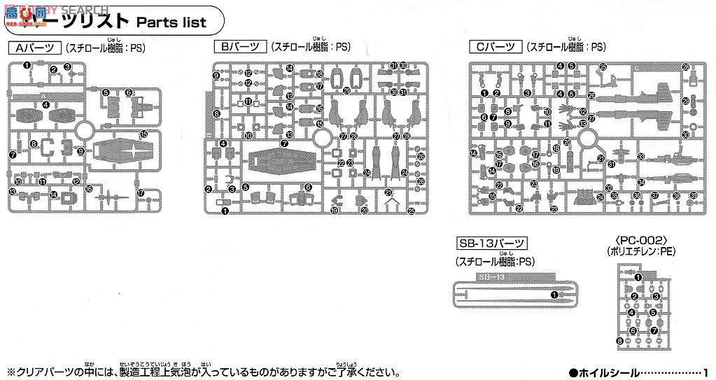  HG191 2301235 RX-78-2 ߴ()