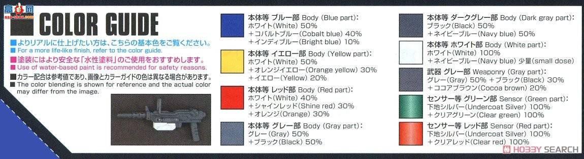  ߴ HGUC208 2379387 RX-79BD-2 ɫ˶ŻEXAM