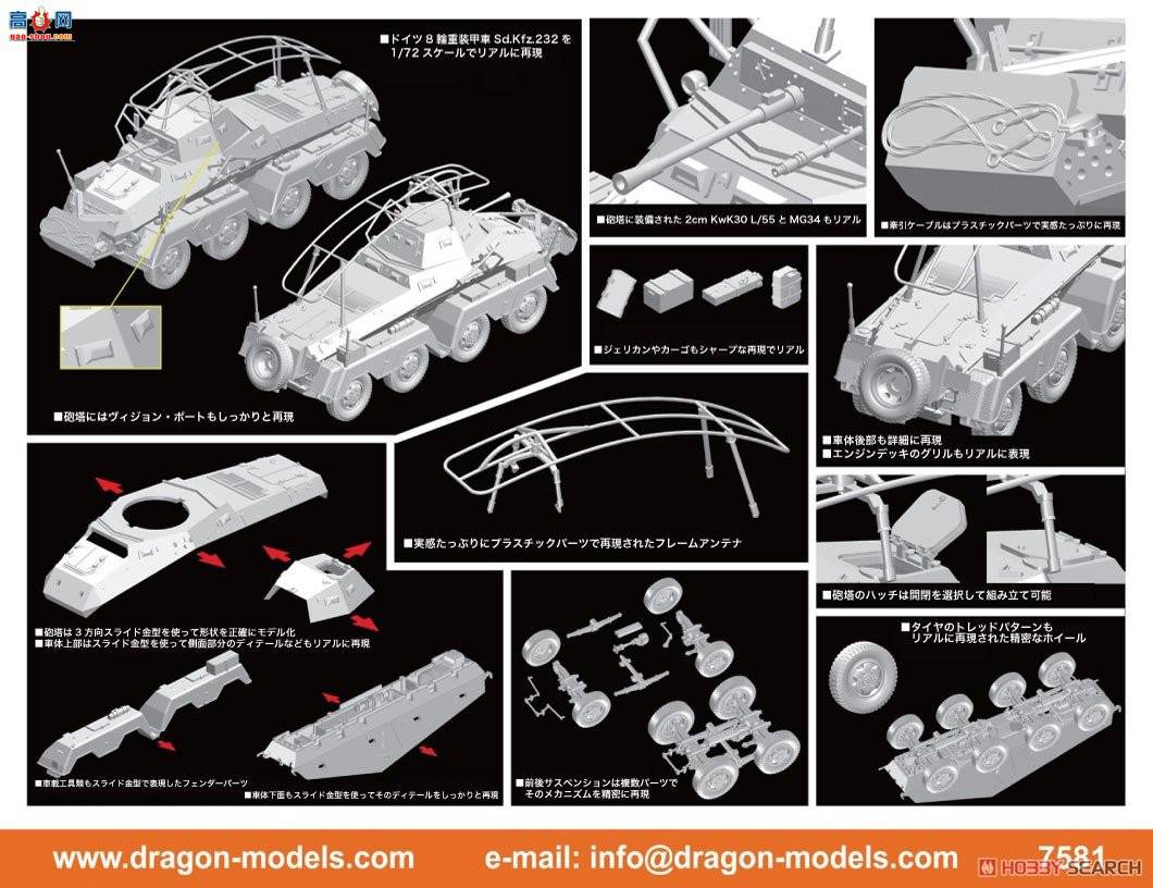  װ׳ 7581 ¾Sd.Kfz.232 8װߵ糵-