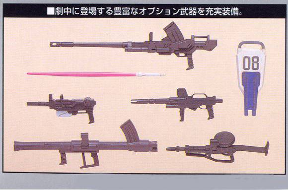  HG ߴ 08С 0052672 RX-79ԭ͸ߴvs MS-06J Zaku II
