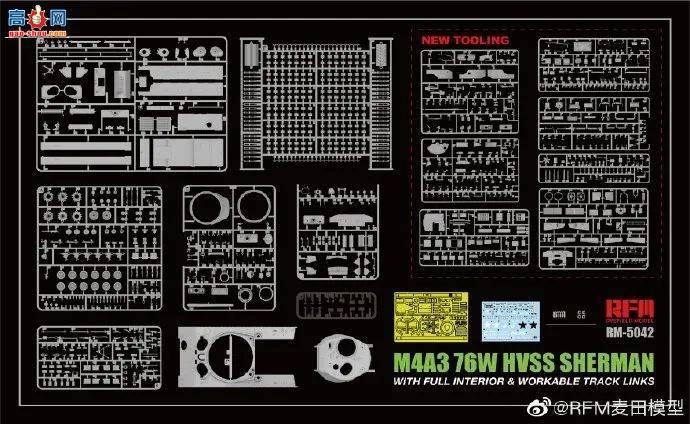ģ ͷ RM-5042 лȫڹģ鱨