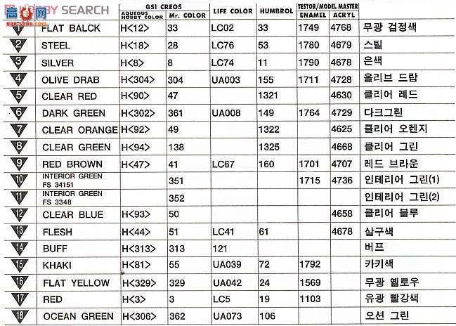  ս AM12222 P-47D׵Gaburesukiͻ