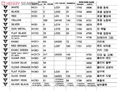  ս AM12234 F-86F`dragon`