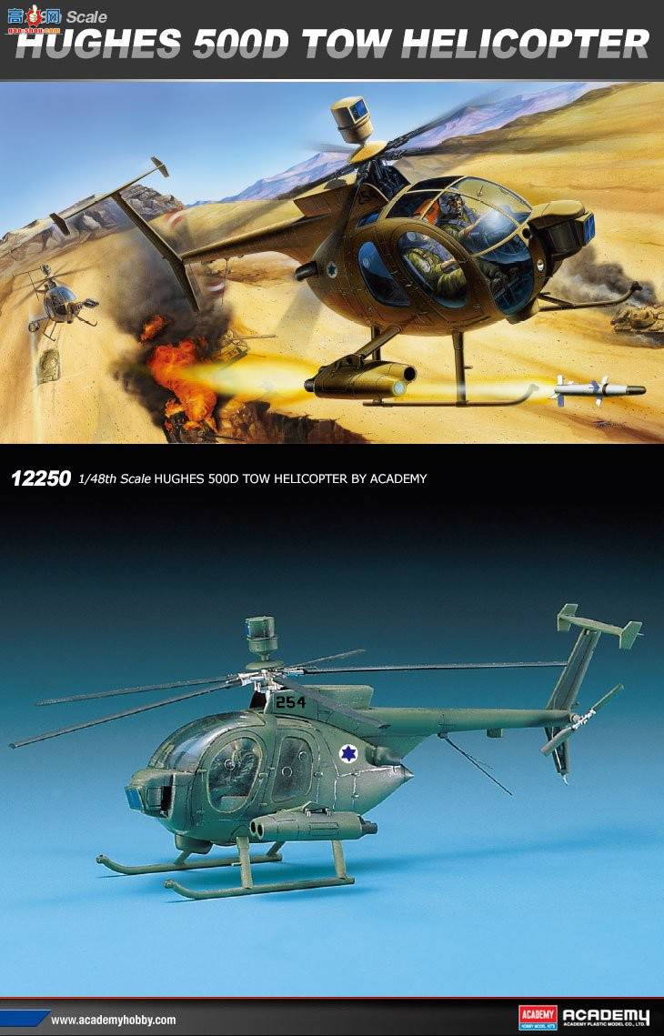 ������ ֱ���� AM12250 ��˹500Dǣ��ֱ����-