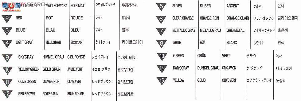 ������ ս���� AM12263 Mig-29A֧��A
