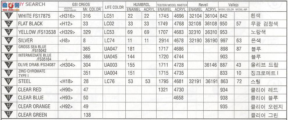 ������ ս���� AM12293 F4U-1����`����Rogers`(�޶�)