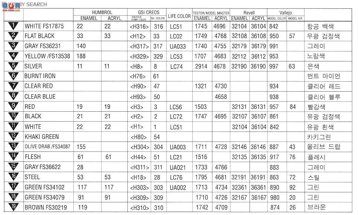  ս AM12294 F-4CӰII Խ