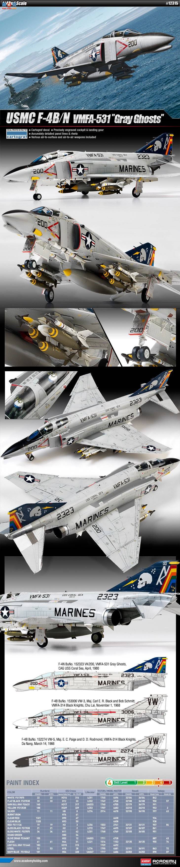  ս AM12315 F-4B  NӰII`VMFA-531ɫ