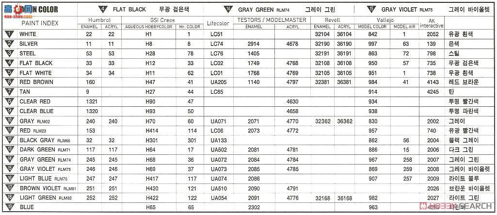 ������ ս���� AM12327 Ta-183 Hucke Wein