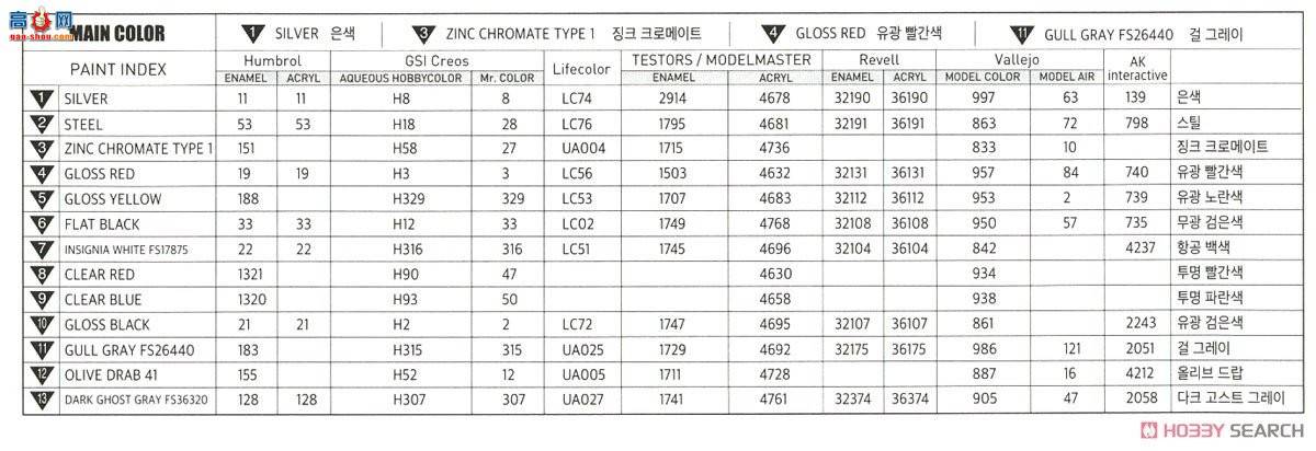  ս AM12331 SBD-1η`