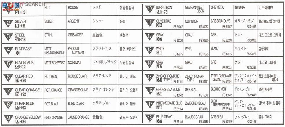 ������ ս���� AM12406 SB2C-4����ǱˮԱ