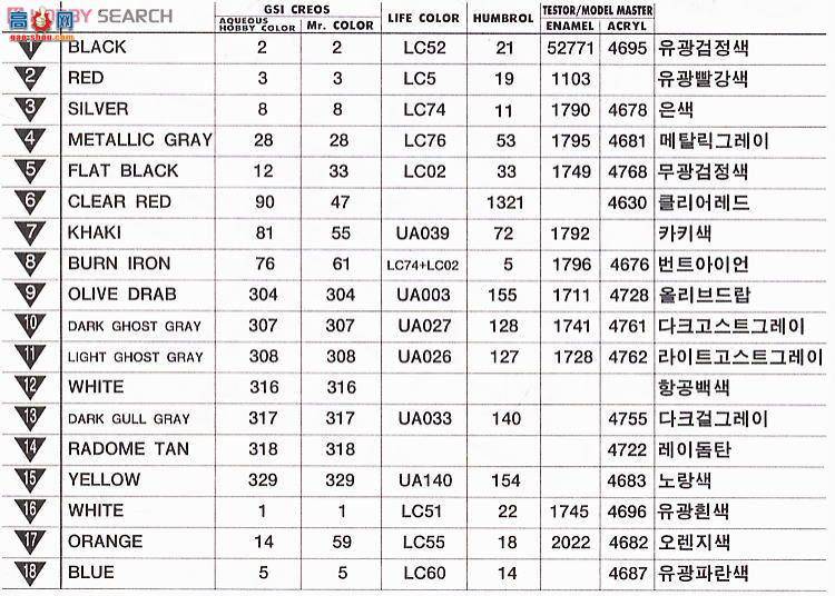  ս AM12422 F/A-18DƷ'MARINES`