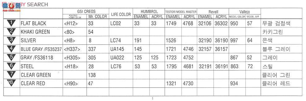  ս AM12431 칥Ver.2011()