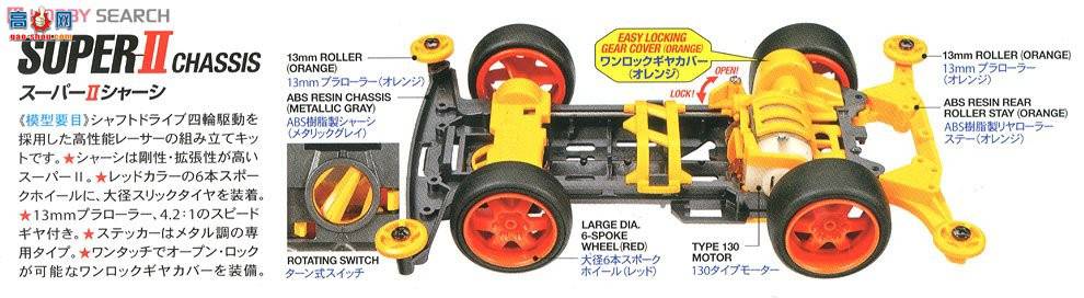 �﹬ ������ 18070 ����1�ų����ʵ� Premium(����II����)