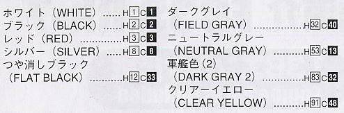 ൺ ͷD 3 039526  FC3S RX-7