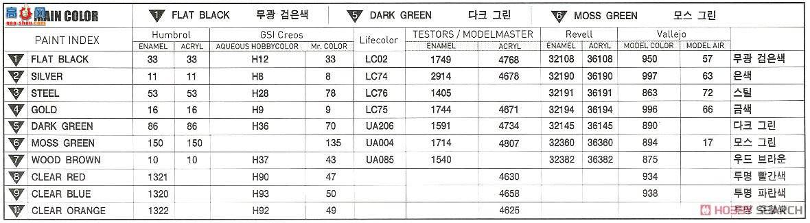   AM13519 ½155mm