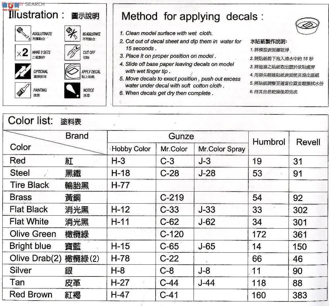 AFVսӥ AF35015 M18è̹˼߻