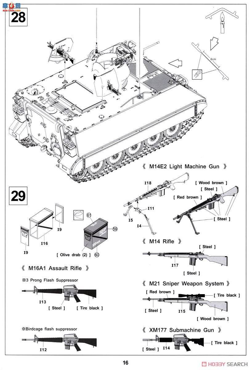 AFVսӥ AF35113 װͻM113 ACAV