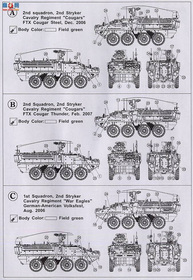 AFVսӥ AF35130 M1130 Stryker CVװ׳