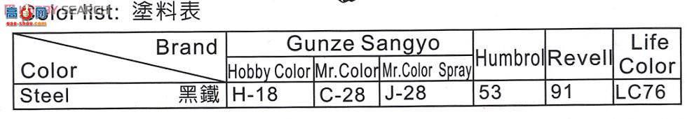 AFVսӥ AF35142 T34̹�˿ɶ��Ĵ�+Һѹ��