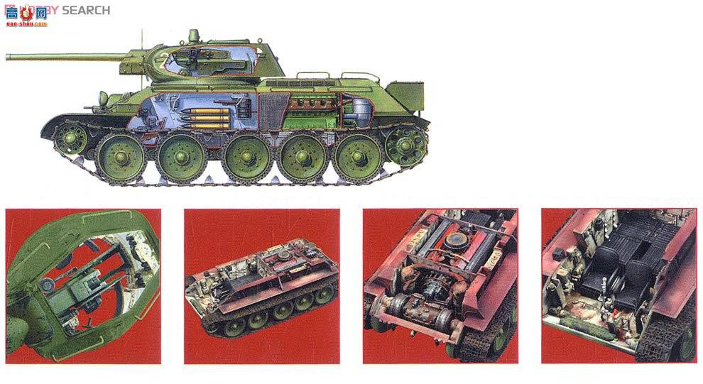 AFVսӥ AF35143 T-34/76 ̹ 1942 112 ȫڹ