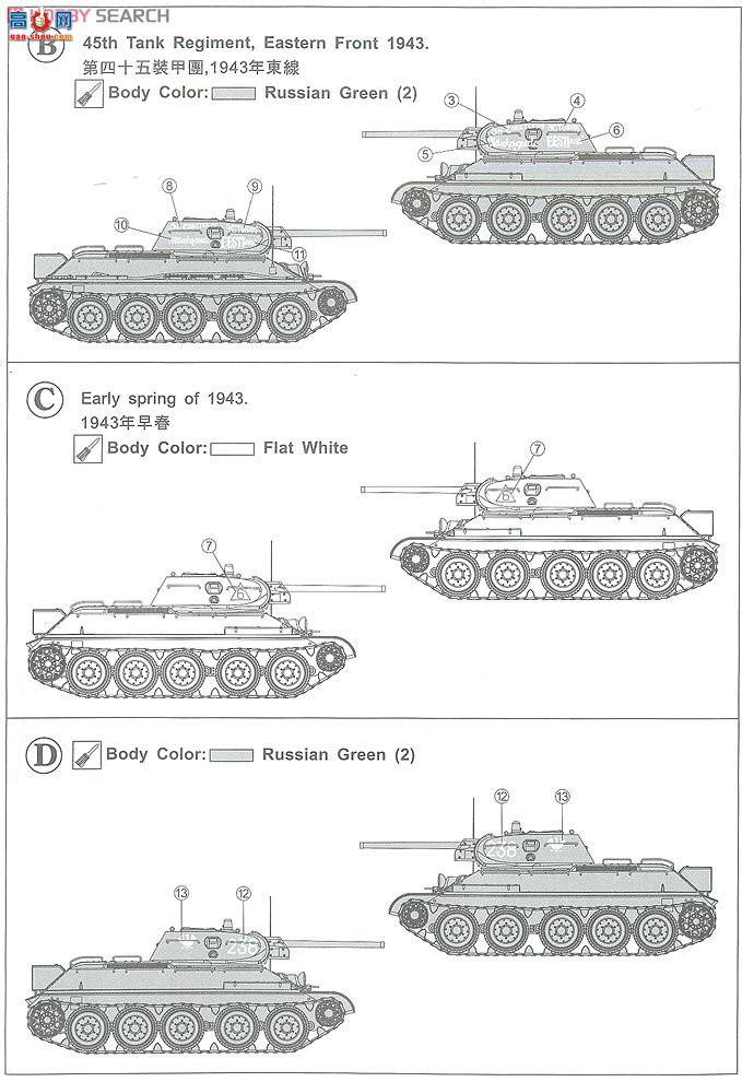 AFVսӥ AF35143 T-34/76 ̹ 1942 112 ȫڹ