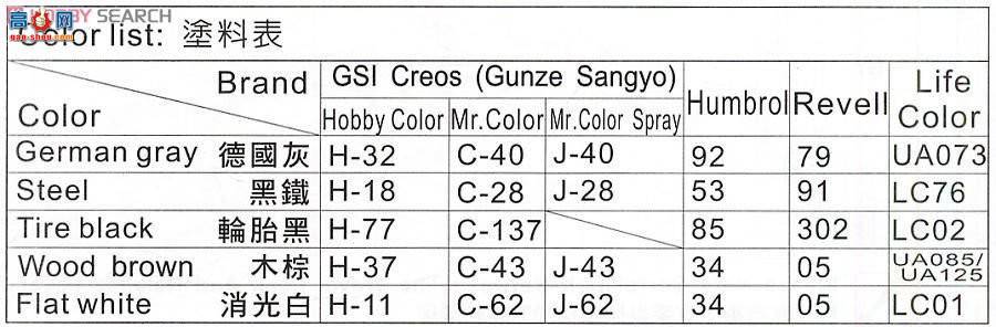 AFVսӥ AF35196 Nashorn���ڵ�����������