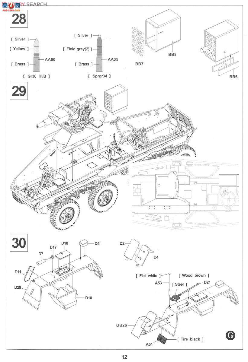 AFVսӥ AF35233 Sd.Kfz.233 8ʽװ쳵7.5