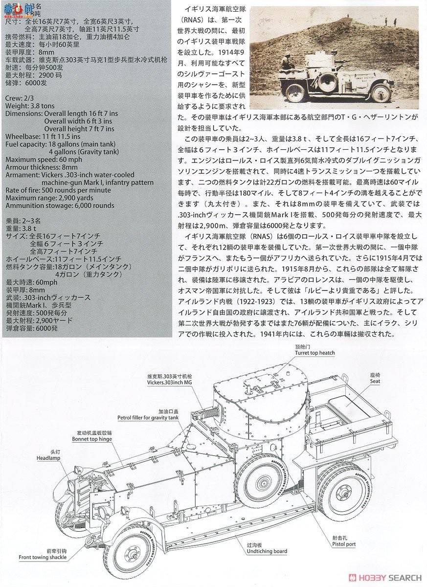 WARSLUG 1901 Ӣװ˹˹װ׳Mk1 1920