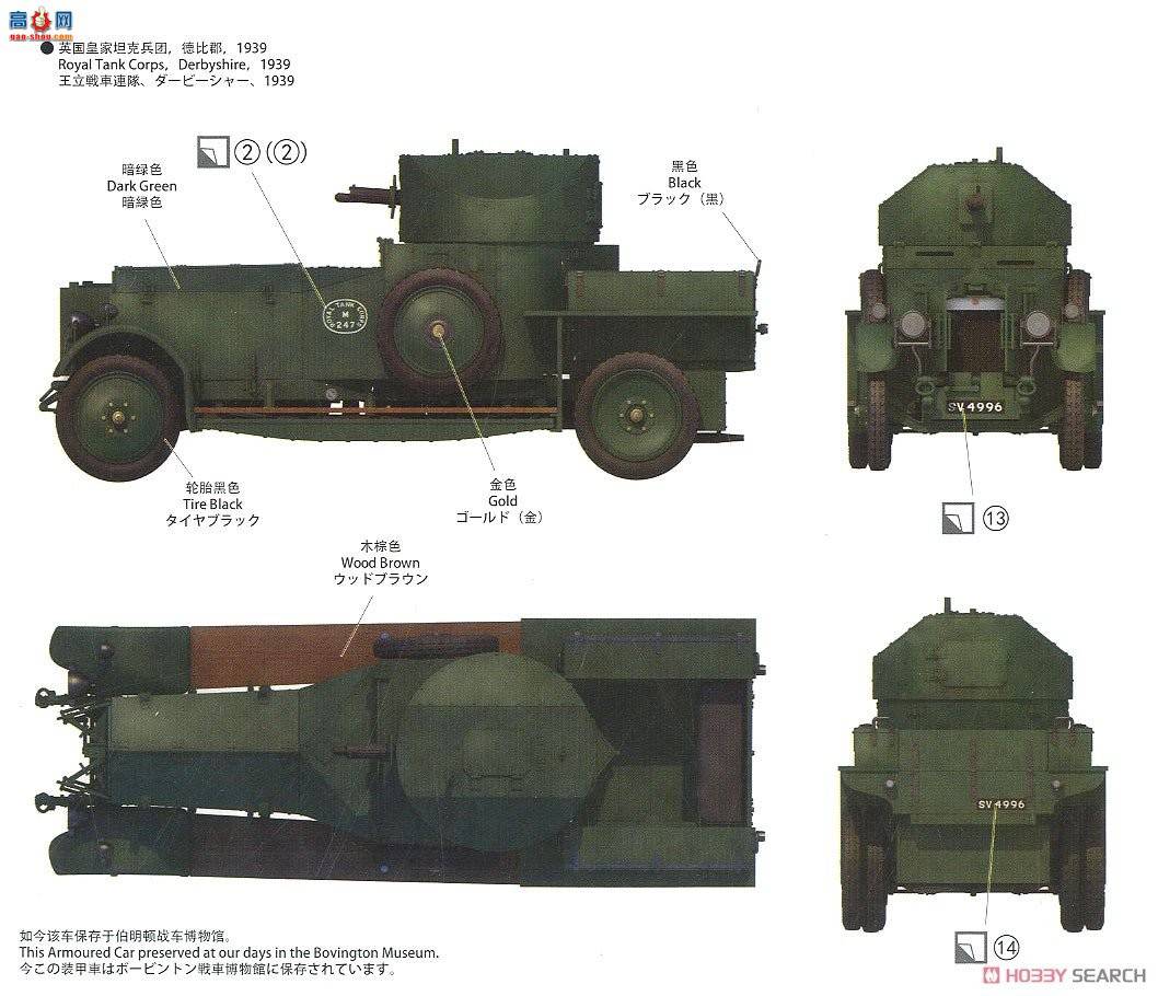 WARSLUG 1901 Ӣװ˹˹װ׳Mk1 1920