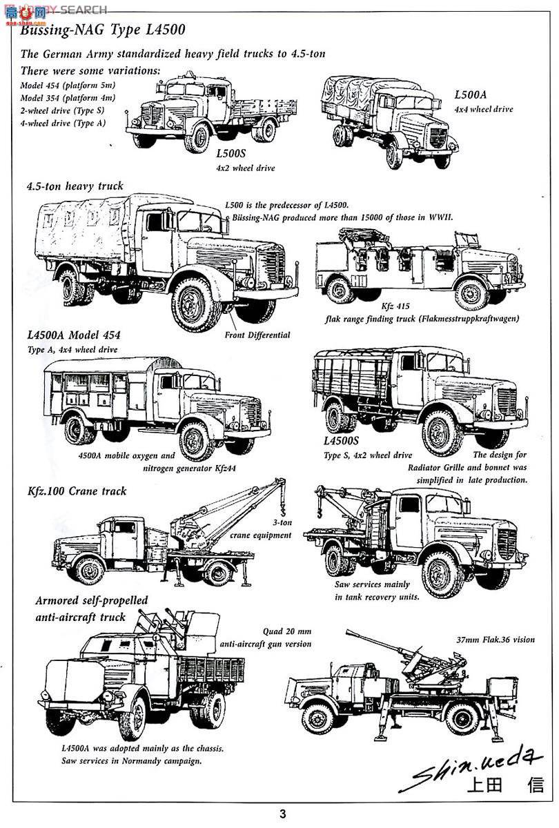 AFVսӥ AF35270 ¹4x4  Nag L4500A