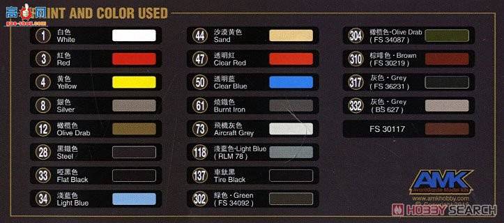 AMK �ɻ� 86001 L-29 Delfin