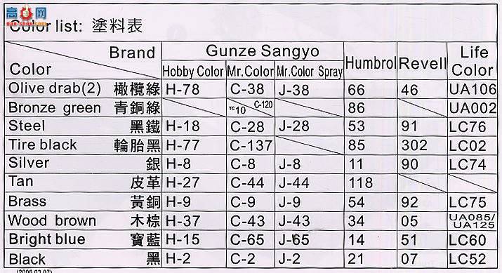 AFVսӥ AF35S32 M548˻