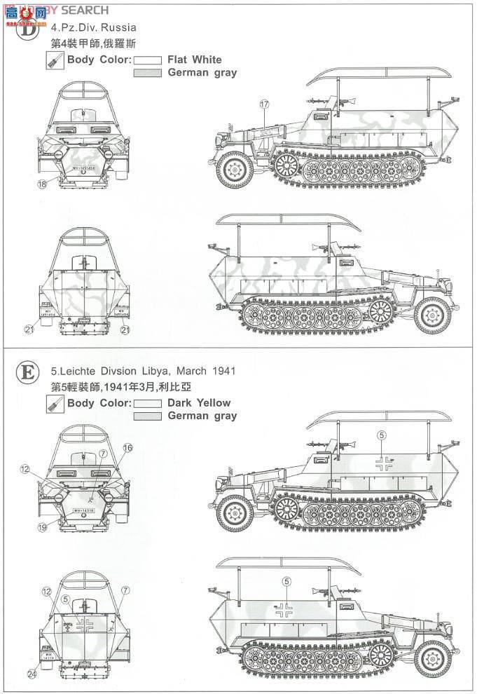 AFVսӥ Ĵ AF35S50 mittlerer Funkpanzerwagen Sd.kfz.251/3 Ausf.C