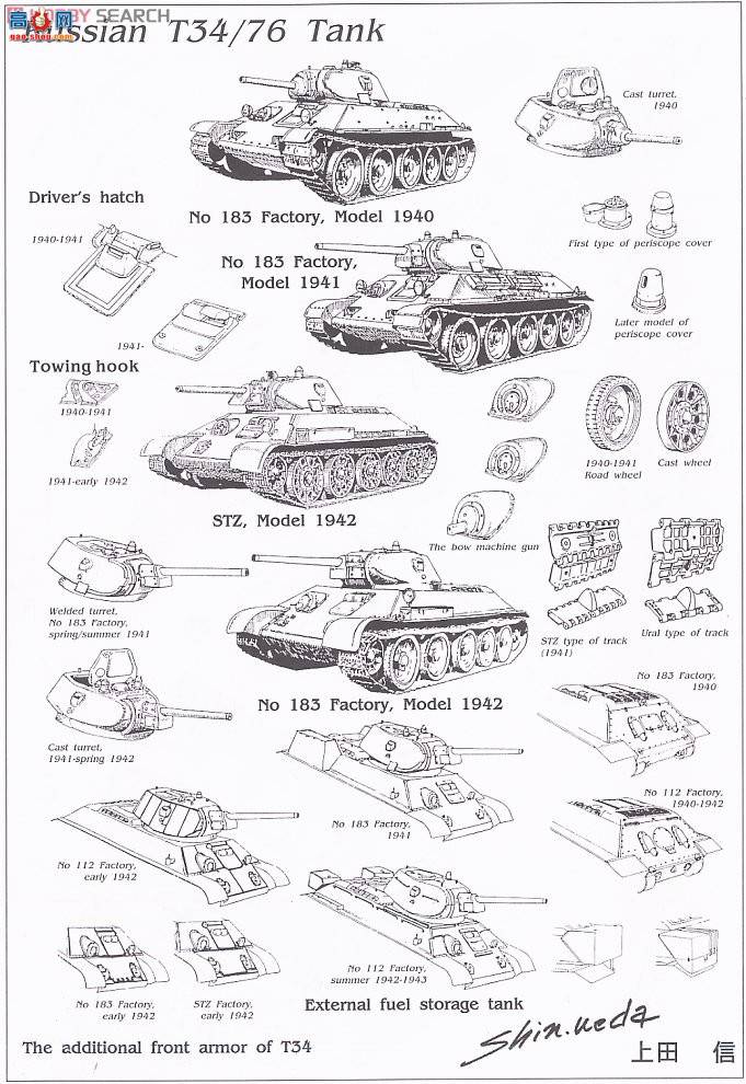 AFVսӥ AF35S51 T-34/76  ̹ 1942(112)