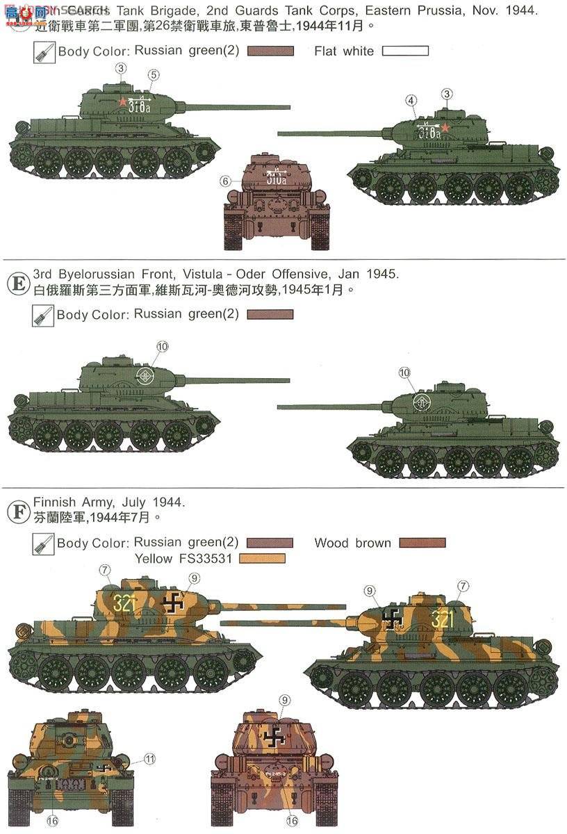 AFVսӥ AF35S55 T-34/85̹ 1944(183칤)͸