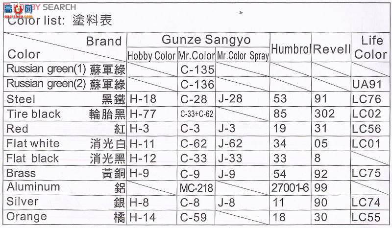 AFVսӥ AF35S57 T34/76̹ 183Ź