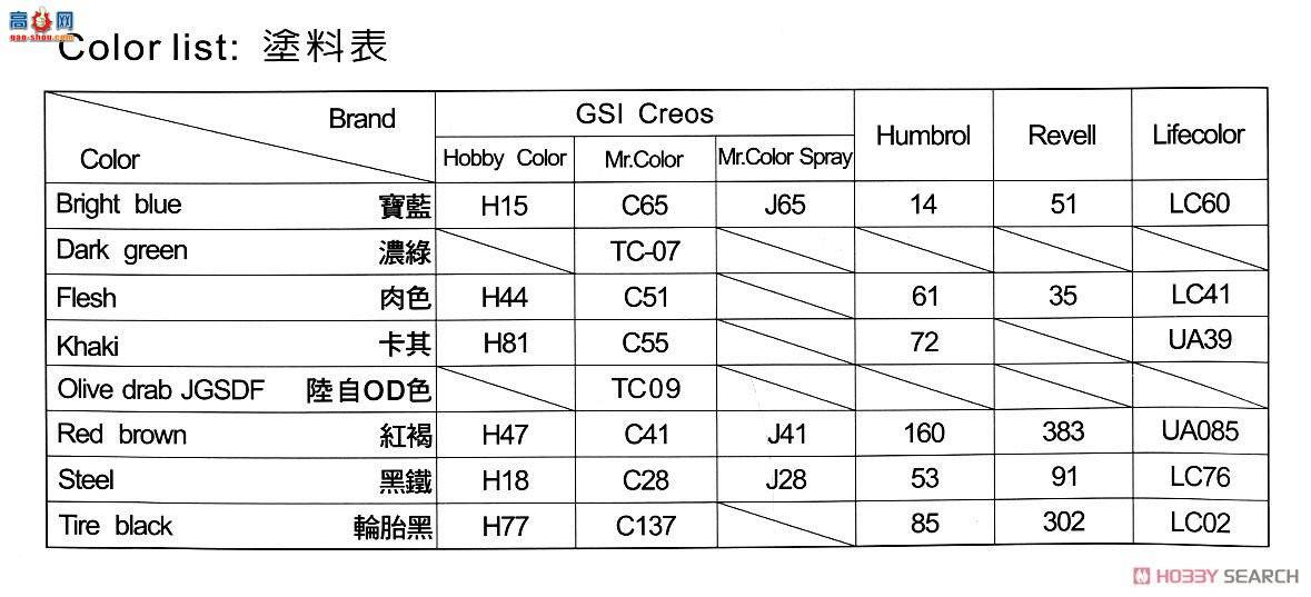 AFVսӥ AF35S81 JGSDF M41ֿ˶ţȮ̹