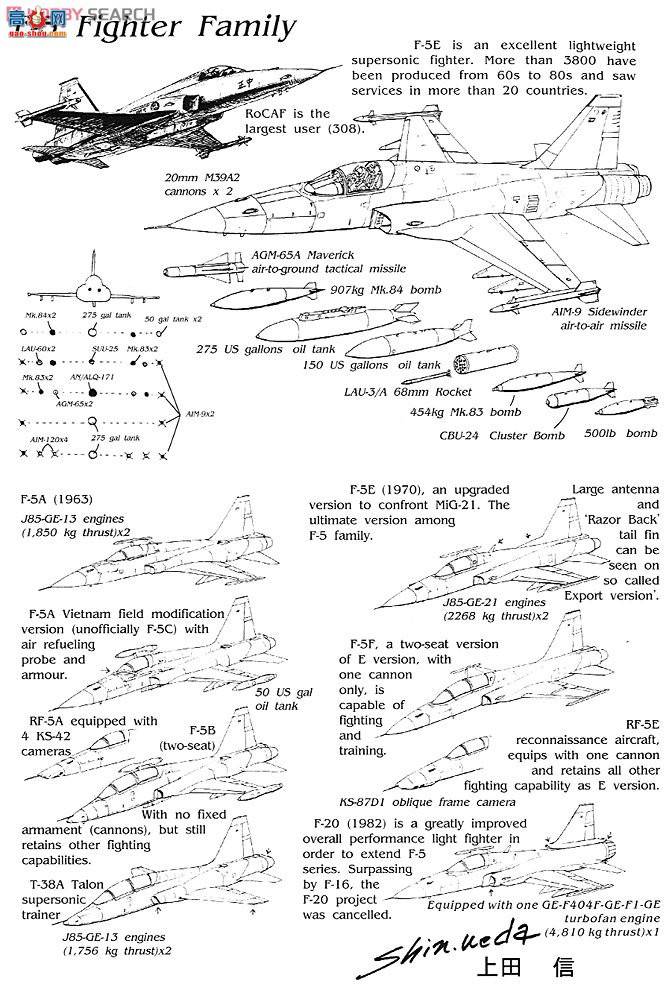 AFVսӥ AR48106 F-5F Tiger II ս վ