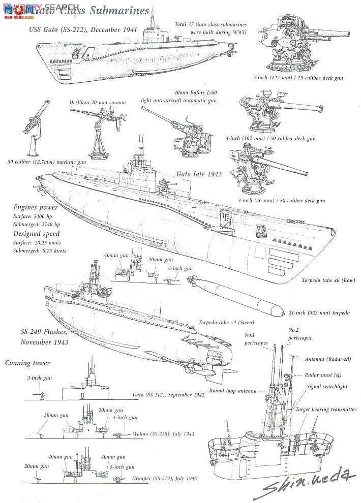 AFVսӥ SE73509  GATOǱͧ 1941