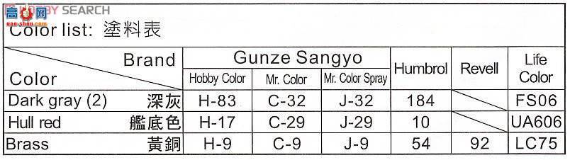 AFVսӥ SE73509  GATOǱͧ 1941
