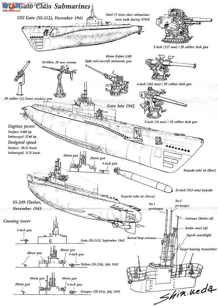 AFVսӥ SE73510  GATOǱͧ 1942