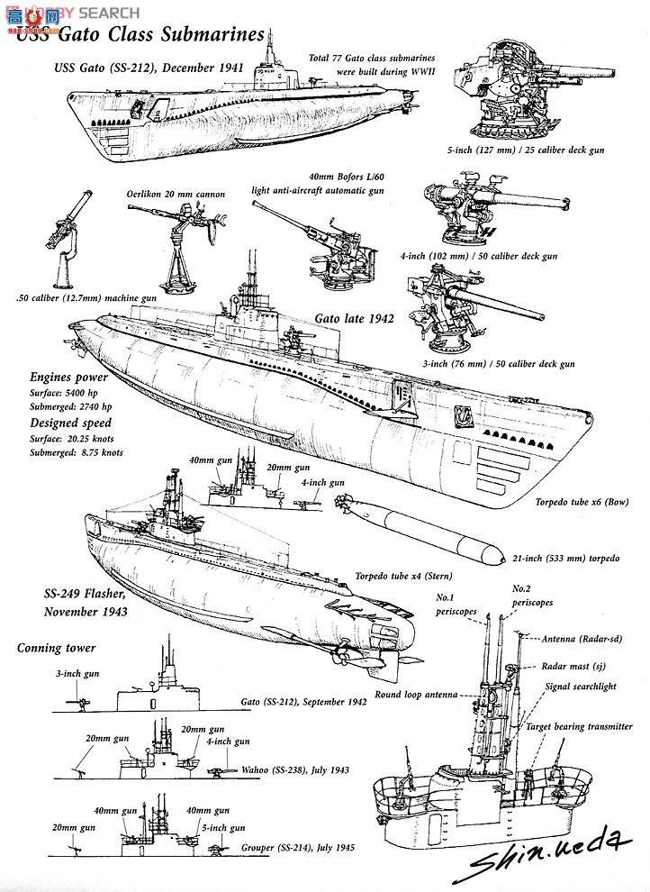 AFVսӥ SE73511  GATOǱͧ 1943