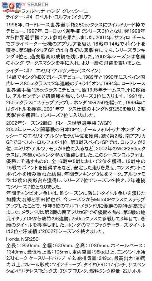 ���ȴ� Ħ�г� 21706 2002����NSR250'Tes Gresini'(2002 WGP250)