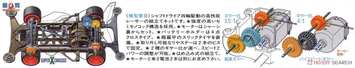 �﹬ ������ 19602 Shadow Breaker Z-3(Super X����)