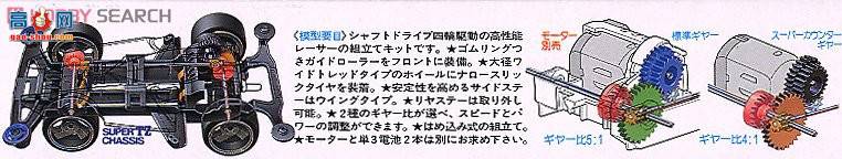 �﹬ ������ 94962 ��������4WD Tiger Zap(���ƽ����)(����TZ����)