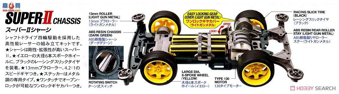 ﹬  95277 Geo Emperor Premium(͵)