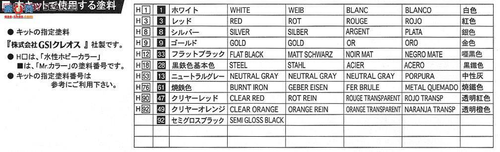 ʿ  ORS82 125824 F1 GTRβâ199742